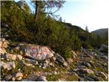 The Krma Valley - Triglav